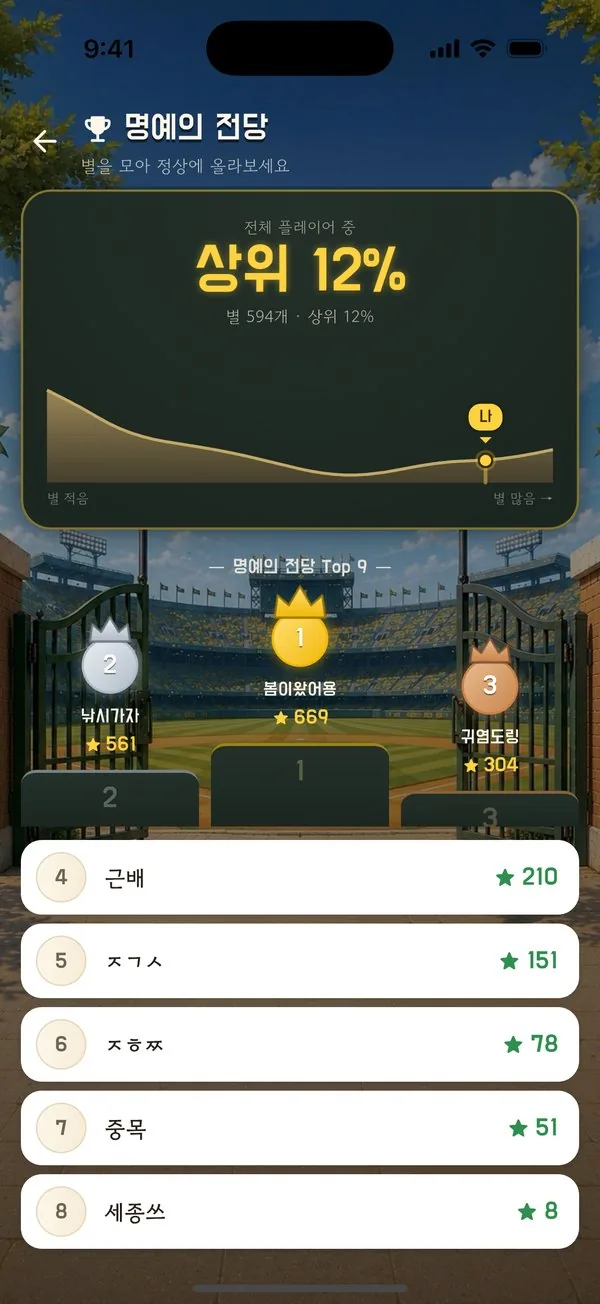 한글야구 전국 랭킹